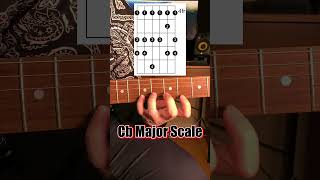 C♭ Major Scale  1st Form shorts [upl. by Olivette]