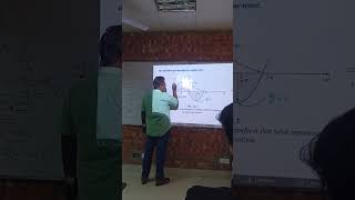 The derivative of a sine wave is a cosing wave Electric circuit 2 how to lagging and leading s [upl. by Shira]