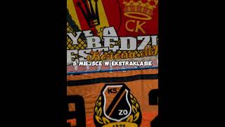 Korona Kielce vs KSZO Ostrowiec Świętokrzyski [upl. by Reppiks]