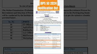 IBPS SO 2024 Official Notification Out [upl. by Hett]