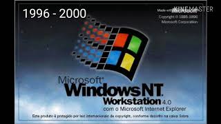 All versions FAMILY Windows NT3110  Startup and Shutdown [upl. by Aninaj519]