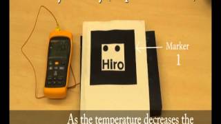 Paper based temperature sensor [upl. by Adliwa]