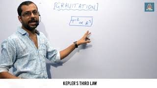 Keplers Third Law XI Physics [upl. by Goar]