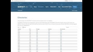 EDIFACT Directories [upl. by Heloise180]