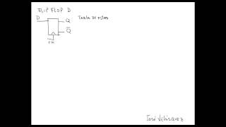 Tipos de Flip Flop [upl. by Trelu736]