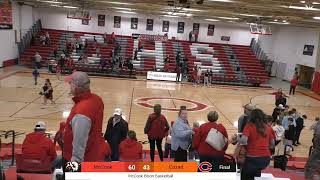 McCook Bison girls vs Cozad [upl. by Shorter]