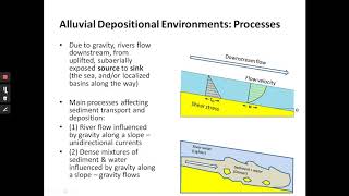 Sedimentology Lecture 11 Alluvial Depositional Environments [upl. by Idahs]