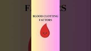 quotUnderstanding Blood Clotting Factors A Simple Guide to Coagulationquot [upl. by Coppock]