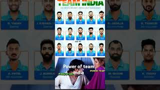 Odi world cup power of team India power indianteamforworldcup [upl. by Jobye]