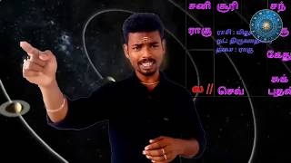 இரட்டை குழந்தைக்கு பலன் சொல்ல முடியுமா Twins Baskara Astrology  Astrology Tamil 18 [upl. by Icyak]