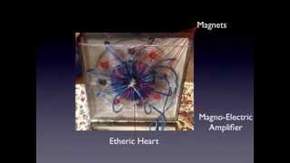 An In Depth Look at How Radionic Evocation Works [upl. by Ecnadnak]