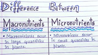 Difference Micronutrients and MacronutrientsMicronutrientsMacronutrientsMeaningDifference [upl. by Einreb]