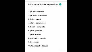 Informal vs formal expressions ✌️✌️KhanSirPatnaKhanGs [upl. by Hedwiga]