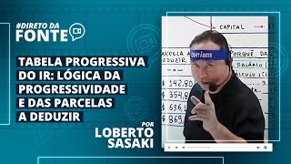 IMPOSTO DE RENDA Entenda a tabela progressiva e as parcelas a deduzir [upl. by Ylerebmik446]