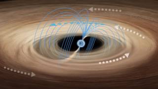 Accretion process at the Rapid Burster [upl. by Ecad629]