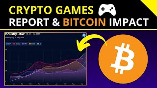 Crypto Games State of NFT Games and Impact of Bitcoin Rise [upl. by Maiga]