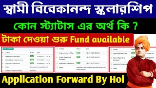 How To Check Svmcm Scholarship Status 2023  Svmcm Status Application Forwarded By Hoi  Senctioned [upl. by Anomahs]