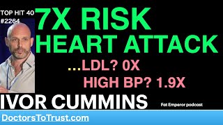 IVOR CUMMINS  TOP HIT 40 7TIMES HEART ATTACK but LDL 0X High BP 19X [upl. by Wiskind]