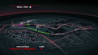 Imola F1 23 Track [upl. by Ayres766]