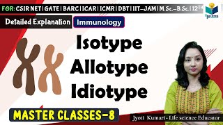 Isotype Allotype  Idiotype  Immunology  Master Class8 [upl. by Mauretta495]