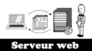 Comprendre le serveur web en 2 minutes [upl. by Aniretak]