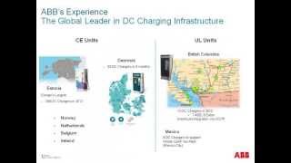 ABB on Level 3 and OCPP EV charging [upl. by Adrianne]