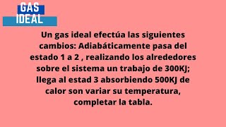 PROCESO POLITRÓPICO EN GAS IDEALEJERCICIO 1 [upl. by Ennoitna]