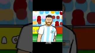 evolution of messi 442oons [upl. by Shirleen]