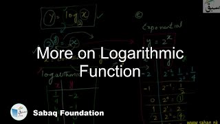 More on Logarithmic Function Math Lecture  Sabaqpk [upl. by Berk233]