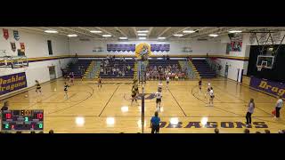 Deshler High School vs McCool Junction High School Womens Varsity Volleyball [upl. by Elwee151]