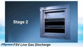 Apreco FSV Live Gas Discharge [upl. by Kinelski]