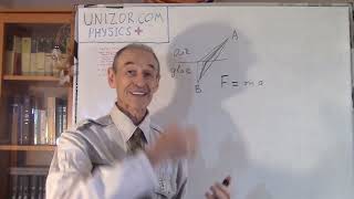 Physics Introduction UNIZORCOM  Physics [upl. by Malloch]