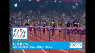 🏅 110m HÜRDENLAUF  Finale  OLYMPIA 2024 [upl. by Na]