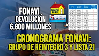 Cronograma Fonavi ¿cuándo se publicará el grupo de reintegro 3 y lista 21 ¿quiénes beneficiarios [upl. by Ddahc]