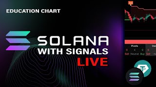 🔴 SOLANA Trading Live Signals SOL USDT Best Trading Crypto Strategy Educational Chart [upl. by Jorin344]