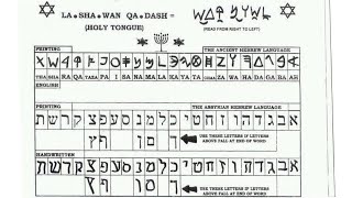 LASHAWAN QADASH PRÉFIXES SUFFIXES amp PRONOMS HÉBREU ISUPK ISRAELITES LANGUES [upl. by Sonya]