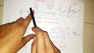 Properties of LaserDirectionalityIntensityMonochromaticity [upl. by Ydnamron]