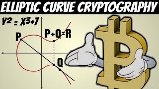 Math Behind Bitcoin and Elliptic Curve Cryptography Explained Simply [upl. by Reiche]