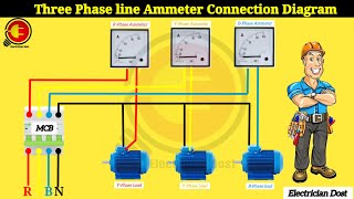 Three Phase Line Ammeter Connection Diagram motor [upl. by Mcdowell]