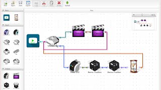 rero lesson 8  Introduction to programming [upl. by Krilov54]