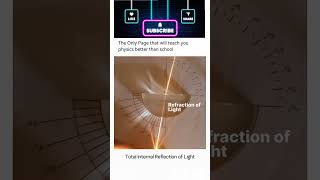 Lightreflection and refraction science physics tradingshortsviralreels parth education point [upl. by Rajewski]