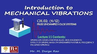 Mechanical Vibrations Ch2 Free undamped 1 dof vibration systems 412 [upl. by Llerrahs909]