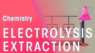 How To Extract Aluminium By Electrolysis  Environmental Chemistry  Chemistry  FuseSchool [upl. by Notterb]