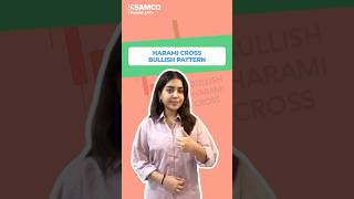 Harami Cross Bullish Pattern  Harami Cross Bullish Pattern Explained  Samco Securities [upl. by Alvy]