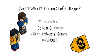 Whats the Real Cost of College [upl. by Etiuqal]