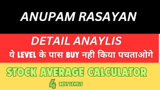 Anupam Rasayan stock news  Anupam Rasayan share  Anupam Rasayan share latest news Anupam Rasayan [upl. by Sonnnie]