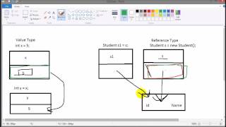 Advanced C Lesson 3  Value types vs Reference types [upl. by Land]