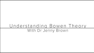 Understanding Bowen Theory [upl. by Kordula]