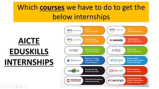 Courses to complete for AICTE EDUSKILLS Internships [upl. by Pineda]