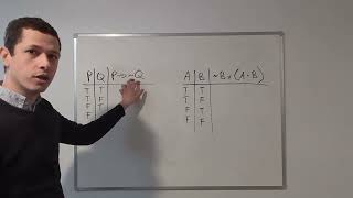 Testing for Contingent Statements with Truth Tables [upl. by Angelle59]